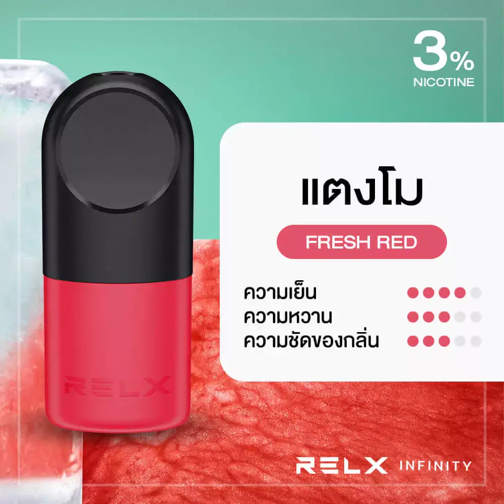 RELX Infinity Pod Pro กลิ่นแตงโม]